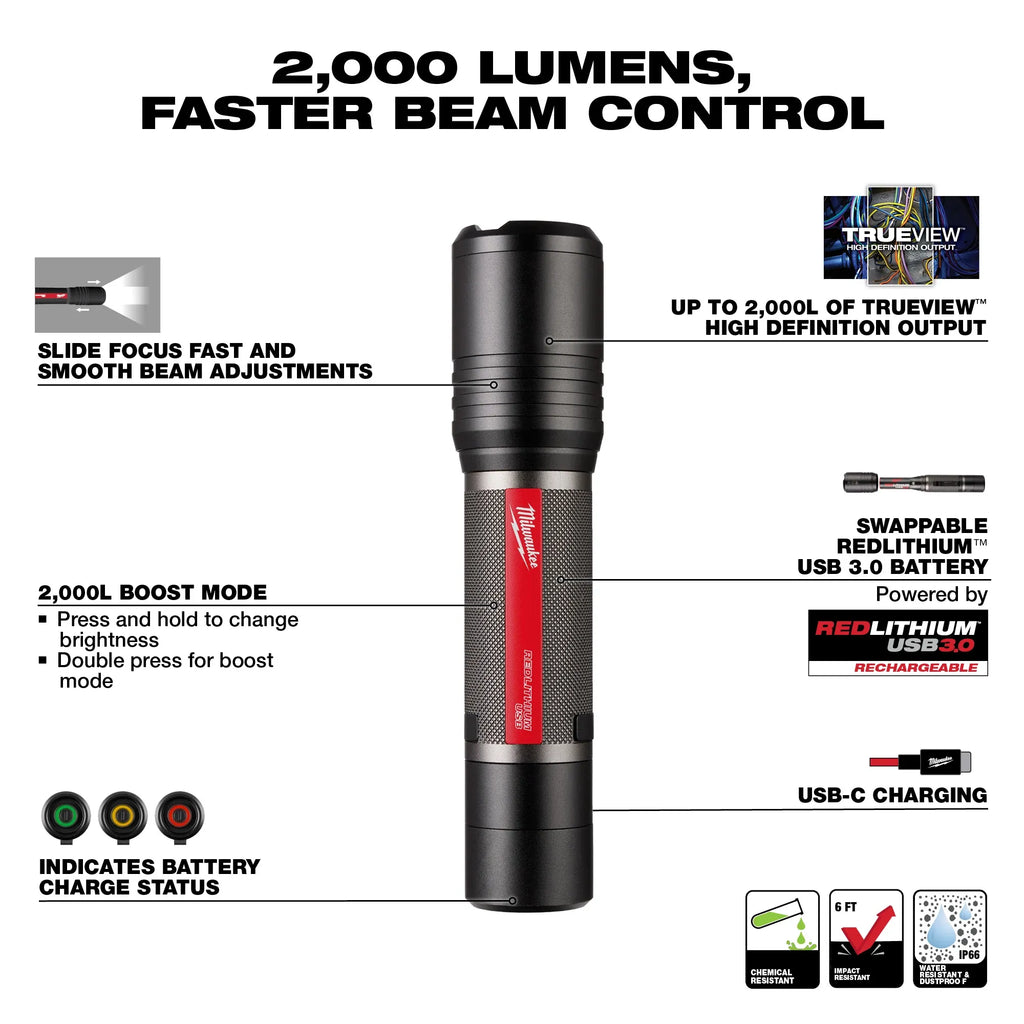 Linterna con enfoque deslizante 2000 lumenes 2162-21