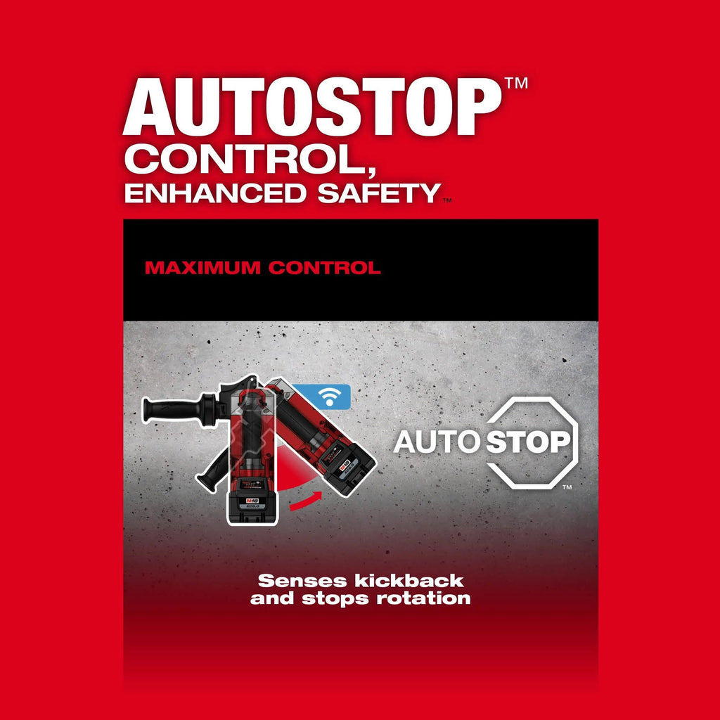 ROTOMARTILLO M18 FUEL 1-1/8 PLUS 2915-20