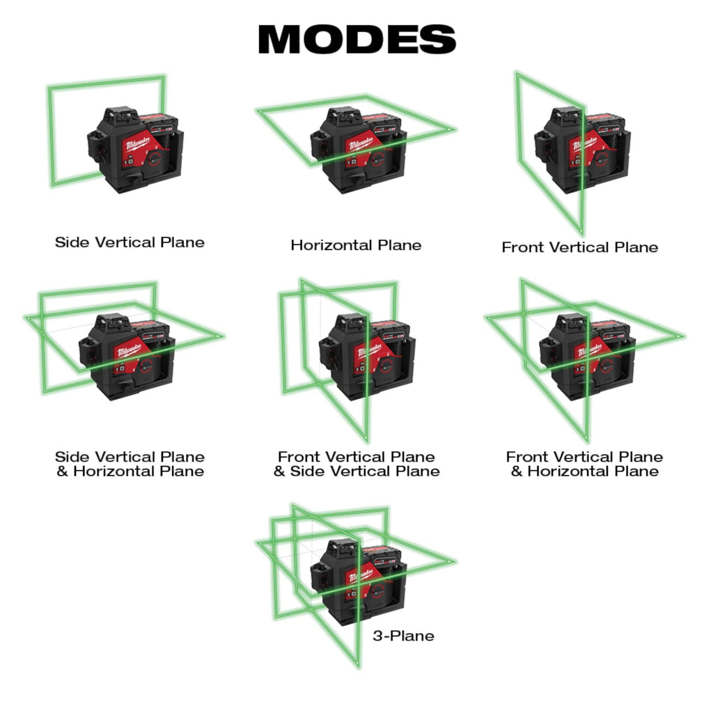 Kit nivel laser verde de 360 de 3 planos M12 Milwaukee 3632-21