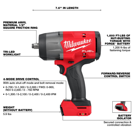 Kit llave de impacto alto torque M18 Fuel 1/2 Milwaukee 2967-22
