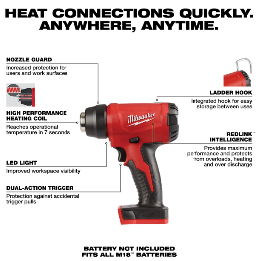 Pistola de calor compacta 6,4 de largo M18 Milwaukee 2688-20