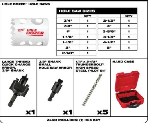 Kit de 21 pz sierra de corona Hole Dozer Milwaukee 49-22-4171