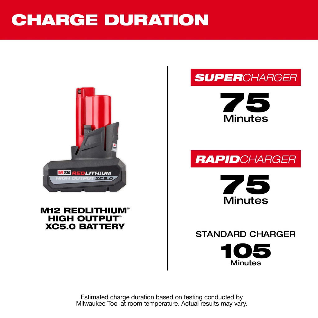 Batería M12 Redlithium XC5.0 M12 Milwaukee 48-11-2450