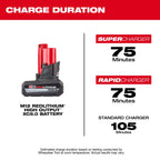 Batería M12 Redlithium XC5.0 M12 Milwaukee 48-11-2450