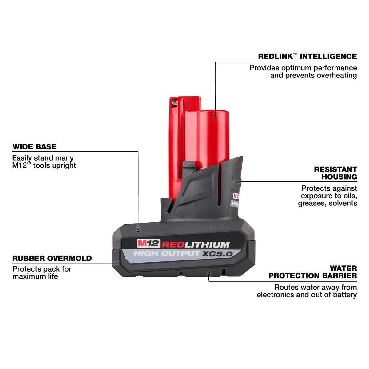 Batería M12 Redlithium XC5.0 M12 Milwaukee 48-11-2450