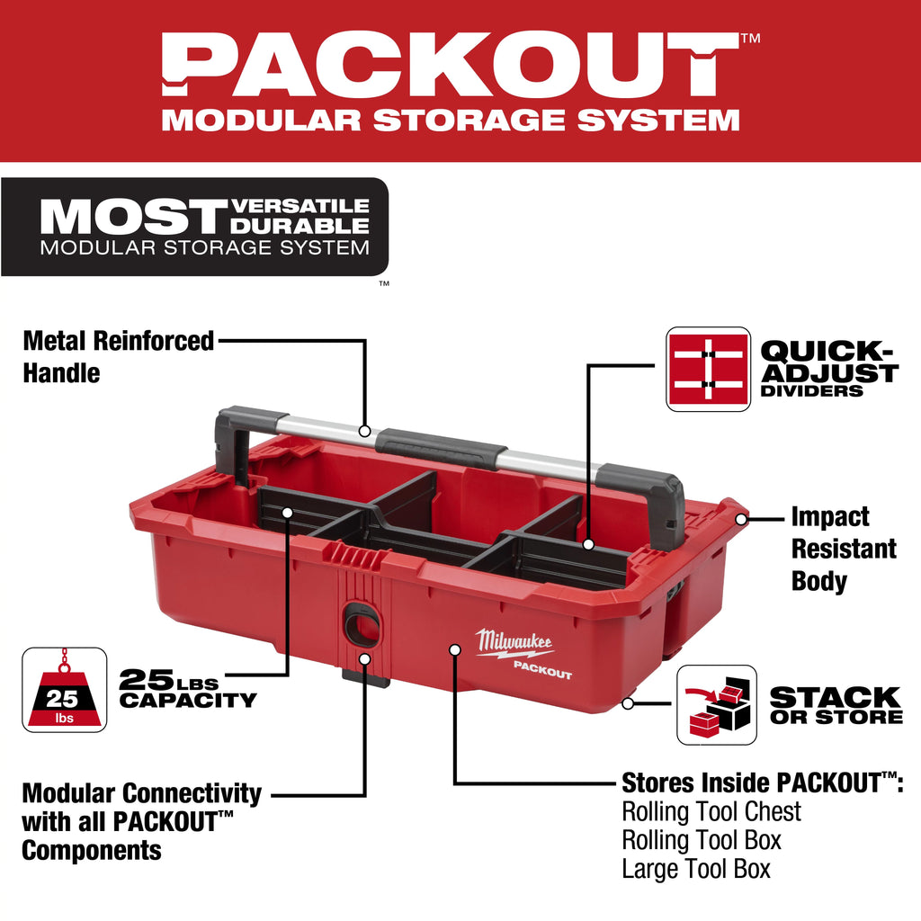 PACKOUT 48-22-8045