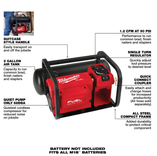 Compresor silencioso de 2 galones M18 Fuel Milwaukee 2840-20