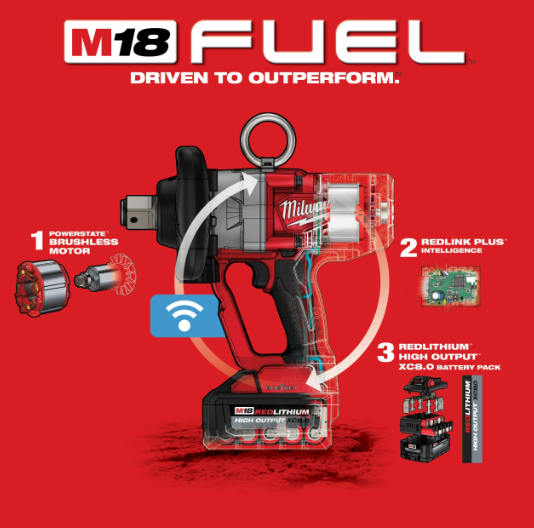 Kit llave de impacto de alto torque de 1″ Milwaukee 2867-259